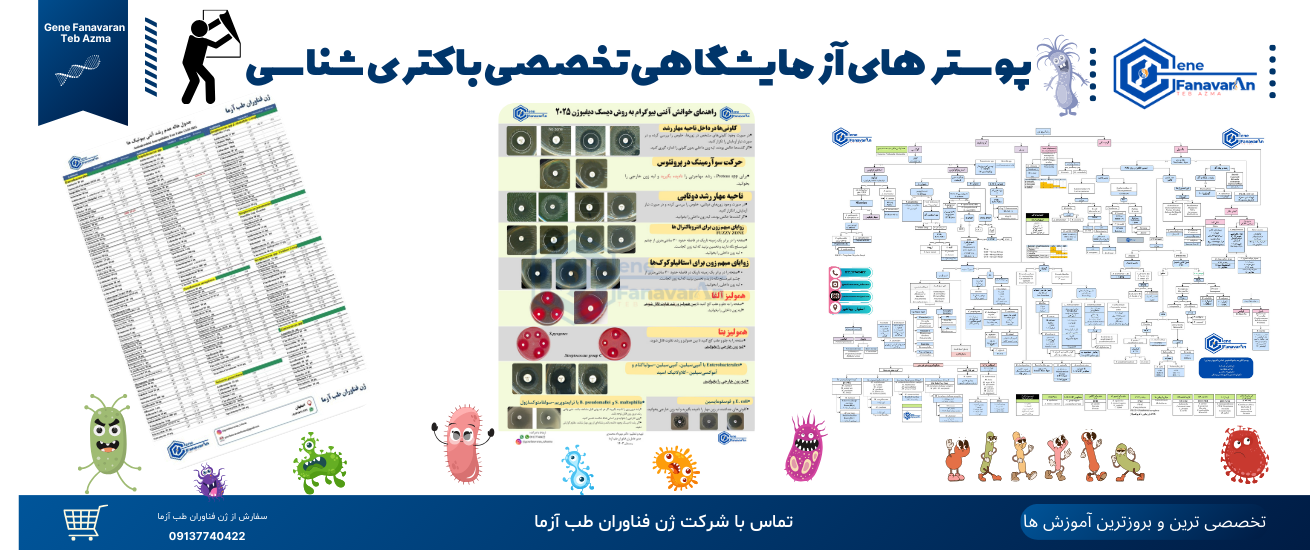 پوستر های آزمایشگاهی ژن فناوران طب آزما