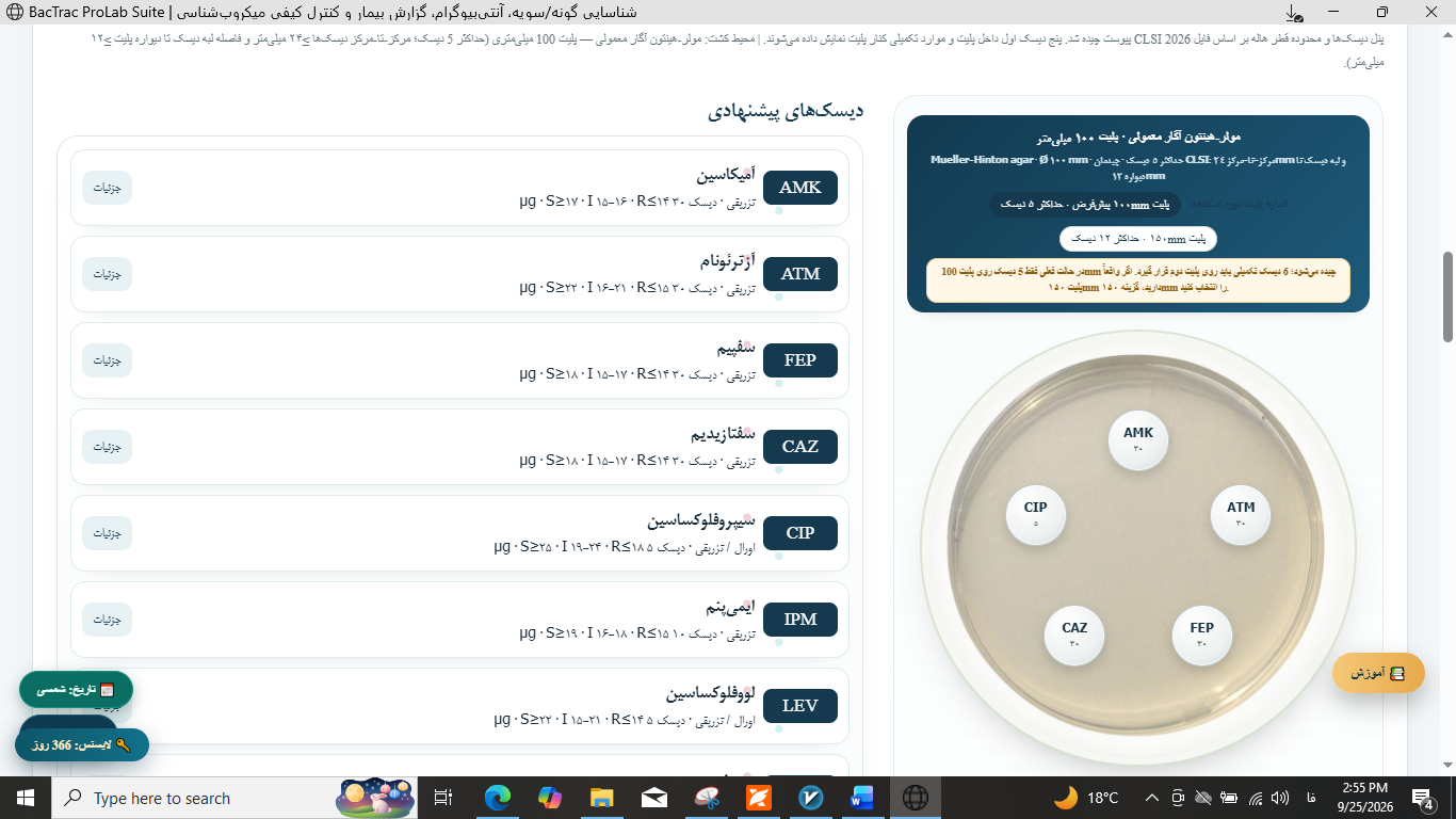 شبیه ساز چیدمان پلیت مولر هینتون
