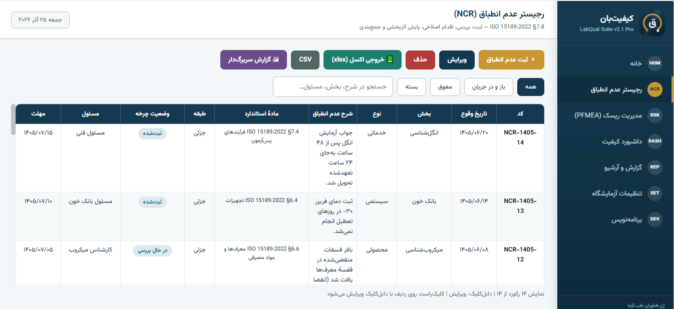 رجیستر عدم انطباق NCR کیفیت‌بان